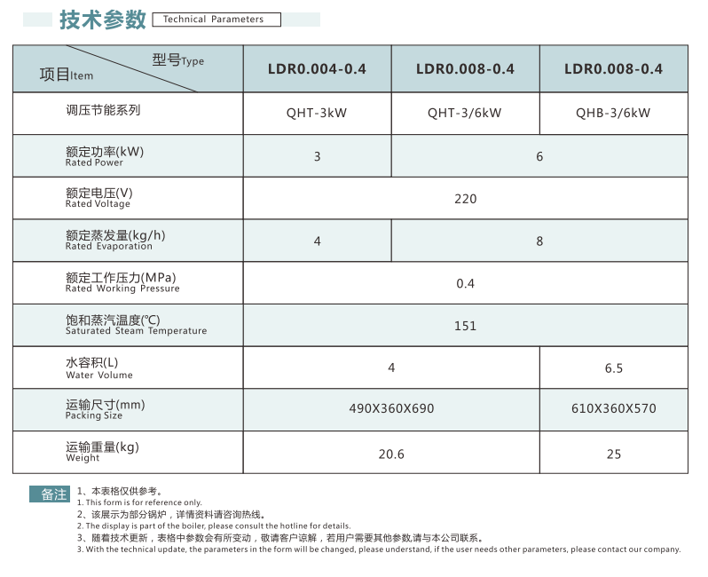 企業(yè)微信截圖_20220818145746.png