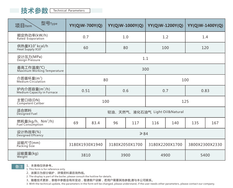 企業(yè)微信截圖_20220916155930.png